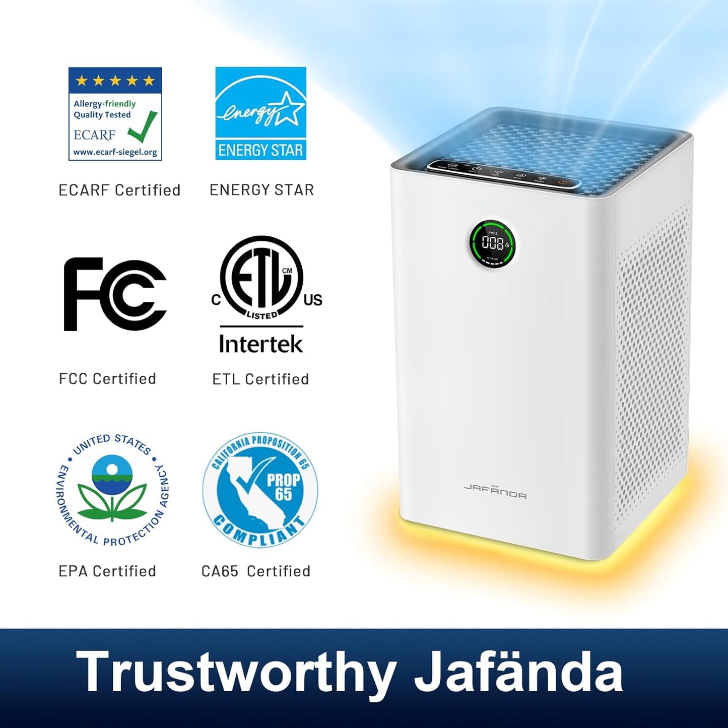(New Open Box) Jafanda Air Purifiers for Home Large Room,1190 sqft Coverage, 3-Stage Filtration System, True HEPA