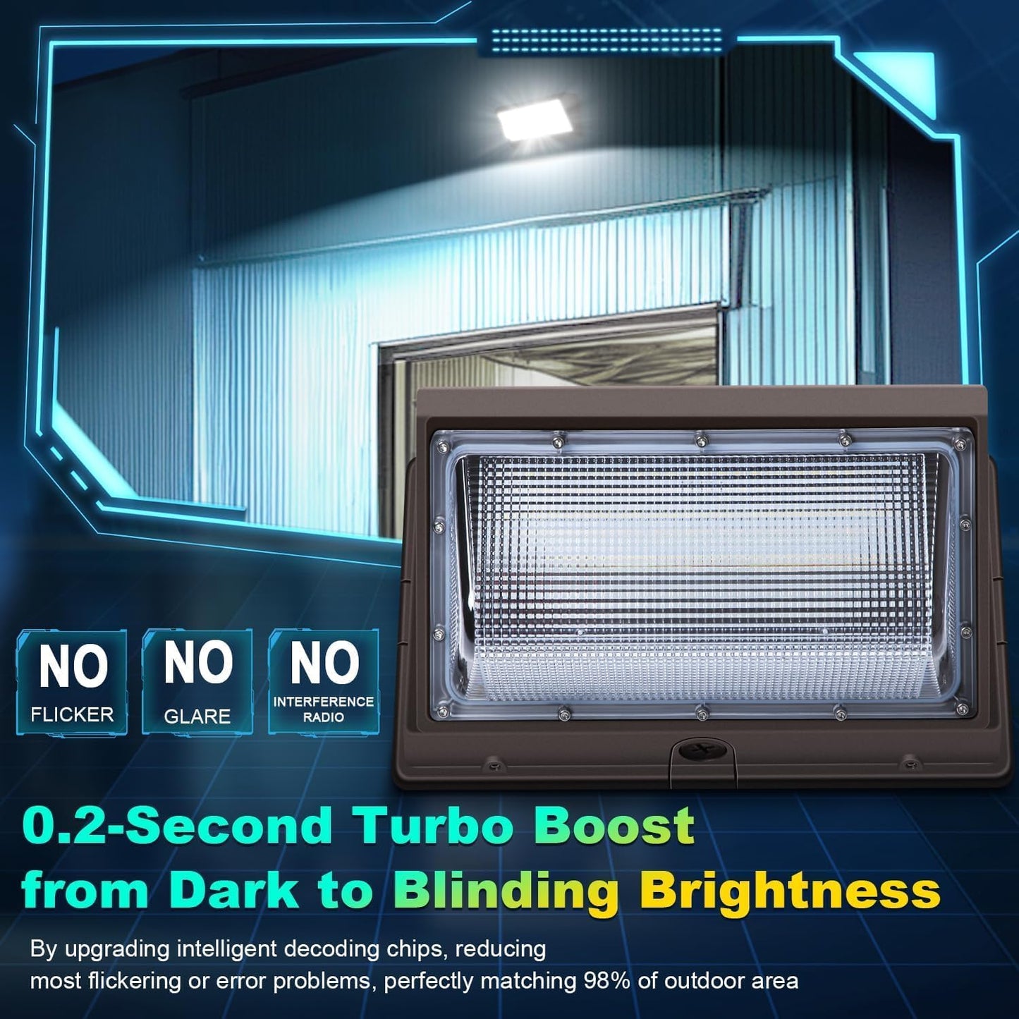 (New Open Box) ledmo LED 120W Wall Pack Light with Photocell, Dusk to Dawn Outdoor Commercial Security Light-4Pack