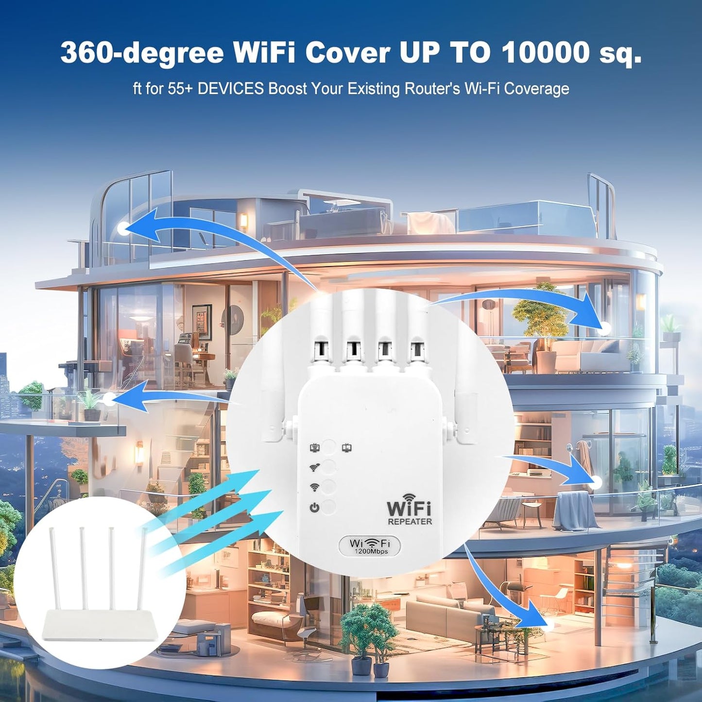 (New Open Box) WiFi Extender Signal Booster | 1200Mbps Dual Band • Ethernet Port • Covers 10,000 sq. ft.