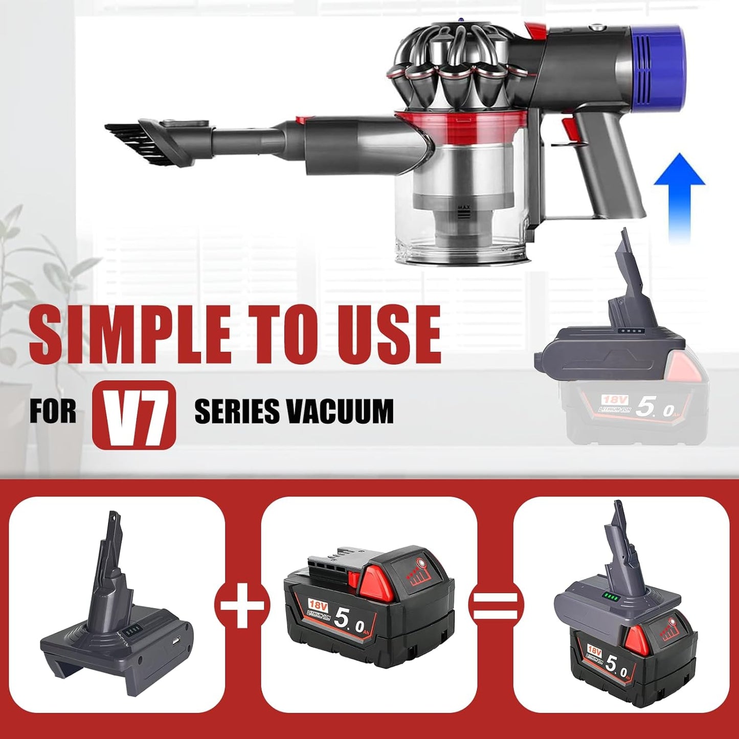 (New Open Box) PEDONY Adapter for Dyson V7 Convert for Milwaukee Battery