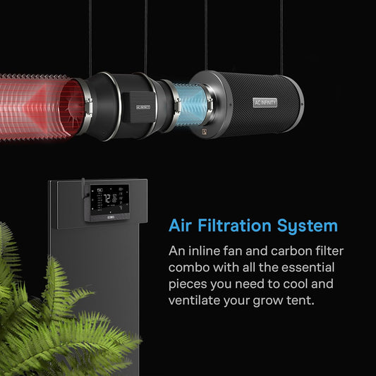 (New Open Box) AC Infinity Air Filtration PRO Kit 6”, AI Controller with WiFi App Control & Auto Level Adjusting, Inline Fan, Carbon Filter, Ducting, Ventilation System for Grow Tents, Hydroponics, Indoor Gardening
