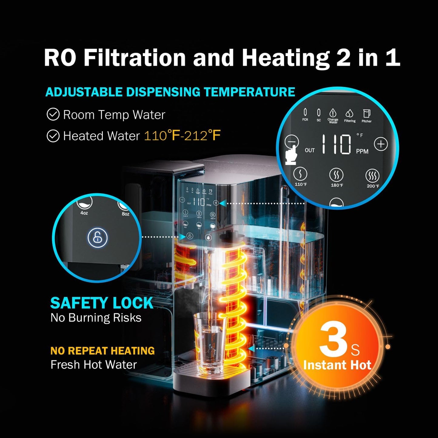 (New Open Box)  Frizzlife WB99CH Countertop Reverse Osmosis System | Instant Hot RO • Portable Pitcher •