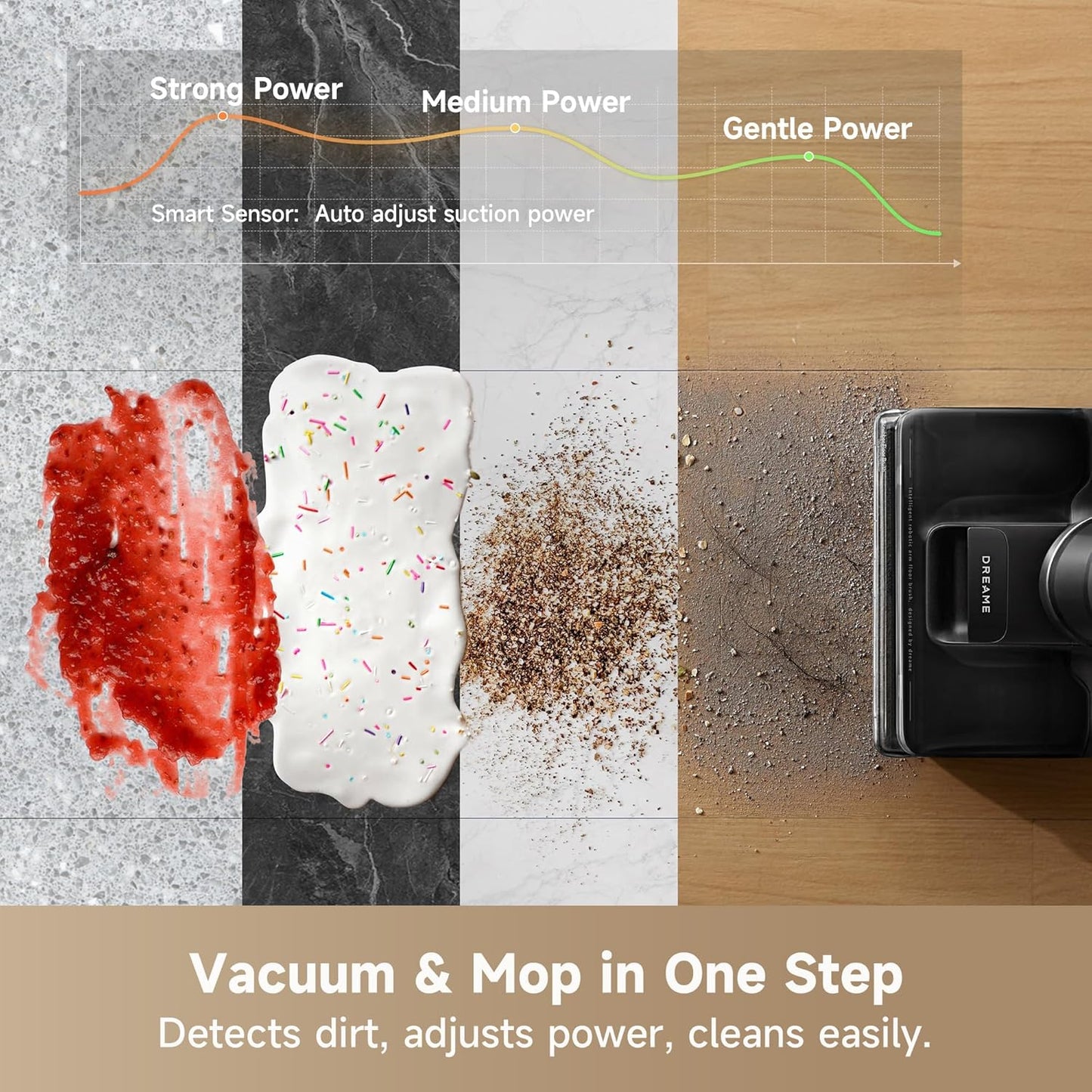 (Excellent) DREAME H12 Pro FlexReach Wet Dry Vacuum Cleaner, 180° Lie-Flat Cordless Vacuum Mop All-in-One for Hard Floors, Floor Cleaner Machine with 194°F Hot Water Self-Cleaning, 2 Drying Modes, 50Mins Runtime