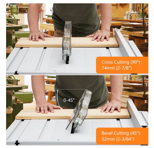 (New Open Box)  Garvee 10" Multifunctional Table Saw | 15A • 5000RPM •