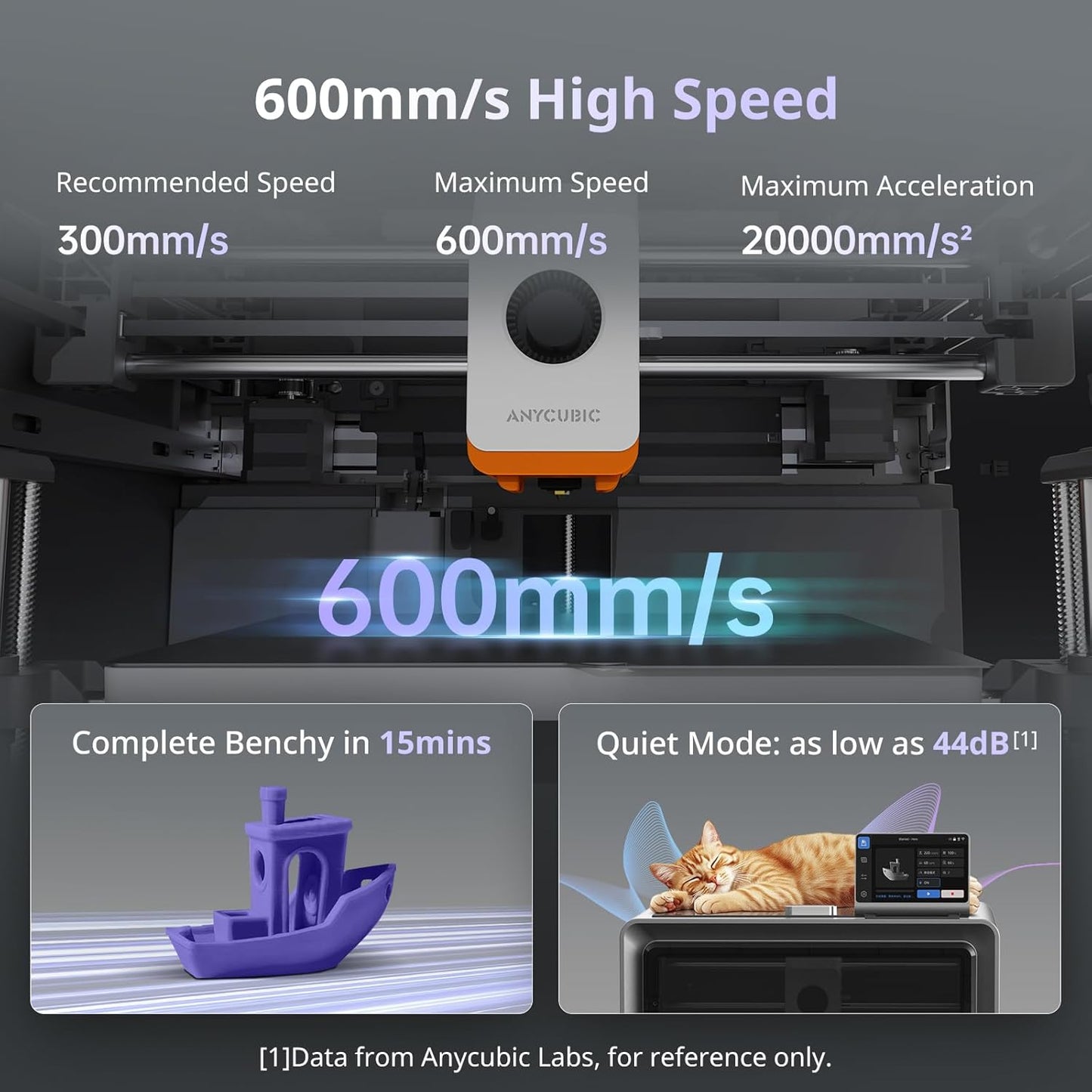 (New Open Box) Anycubic Kobra S1 3D Printer , 600mm/s Fast Speed Printing