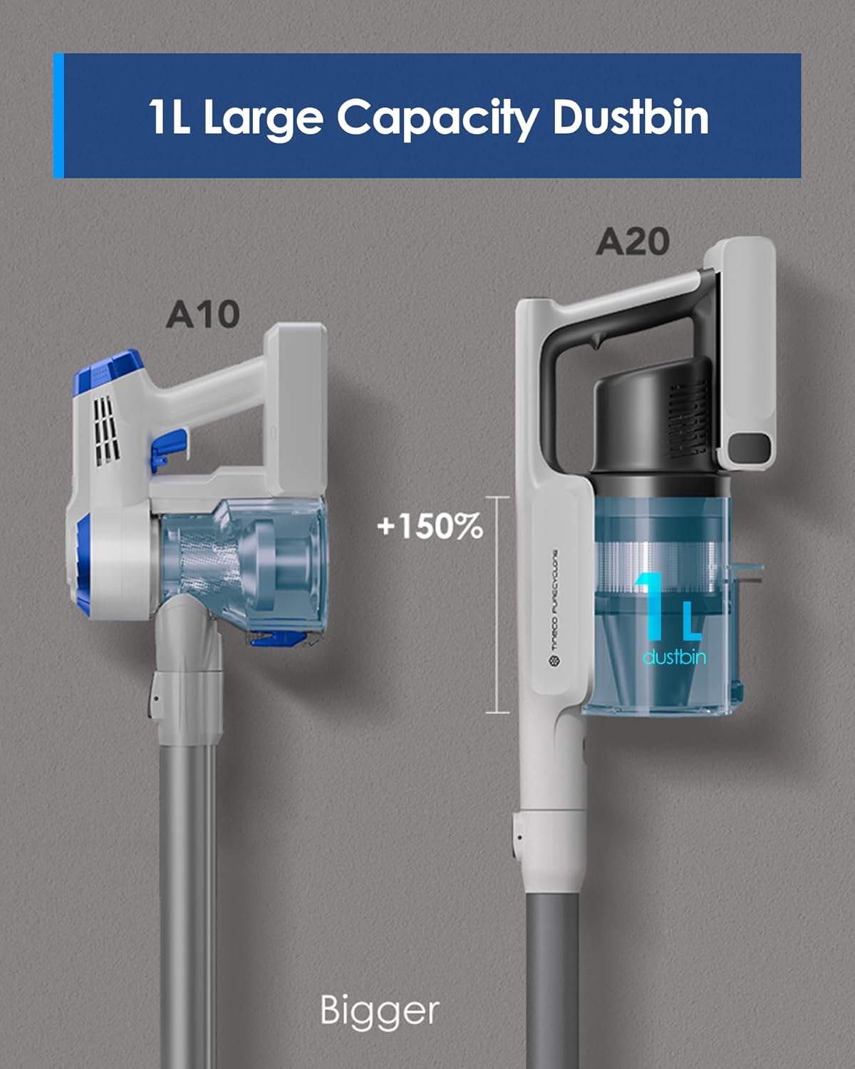 (Excellent)Tineco A20 Cordless Stick Vacuum Cleaner, Up to 40Min-Runtime 3 Modes for Multi-Level Messes, 1L Larger Dustbin, LED Headlight Lightweight Ergonomic Dual-Handle Design