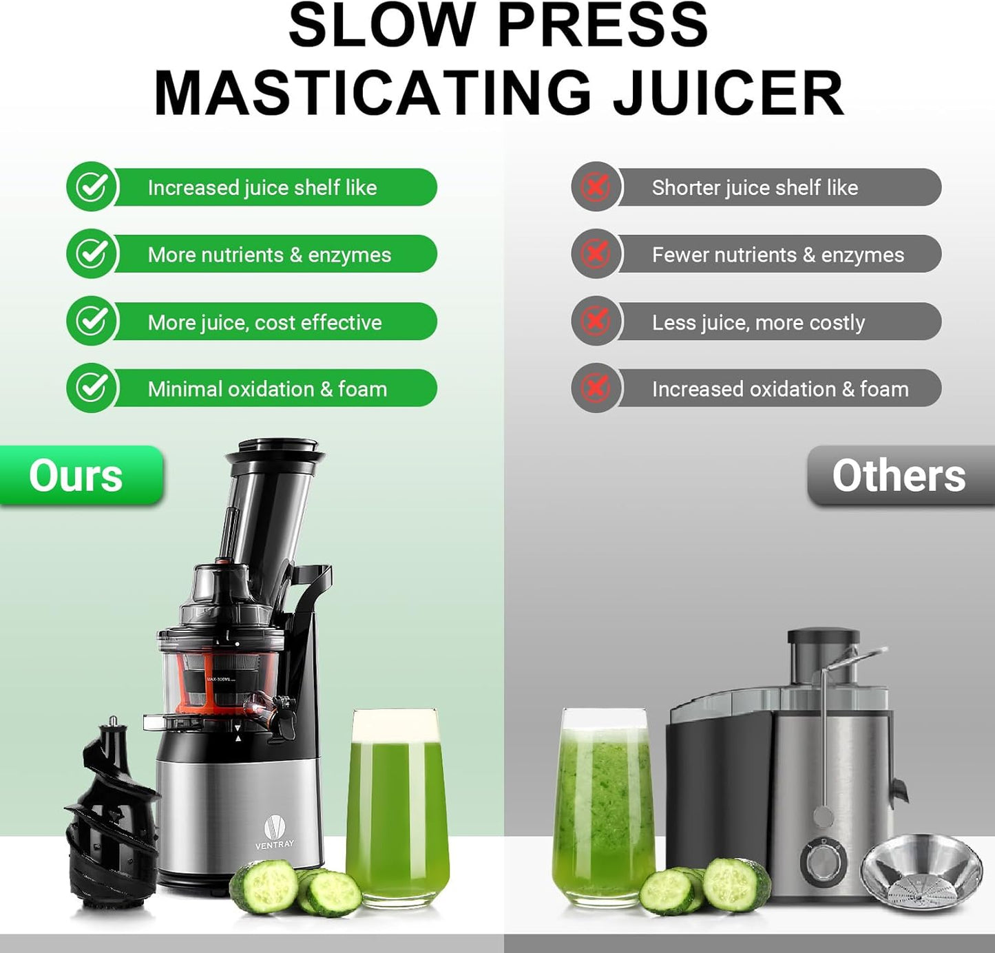 (Excellent) Ventray Cold Press Juicer, 3'' Wide Feed Chute Slow Masticating Juicer Machine for Whole Fruits & Vegetables, 240W, Easy to Clean, High Juice Yield, BPA Free