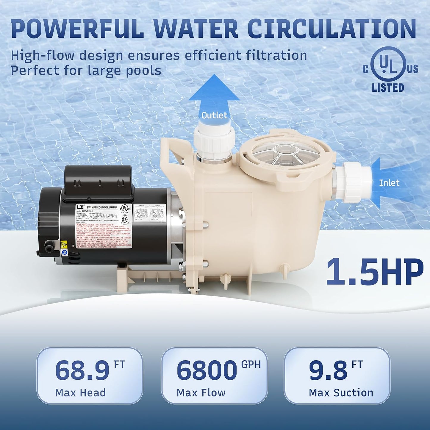 (New Open Box) LINGXIAO 1.5 HP Pool Pump, 6815 GPH High Flow Self Priming, 115V/230V, Low Noise, Above/Ground with Filter Basket, 2"/1.5" Fittings