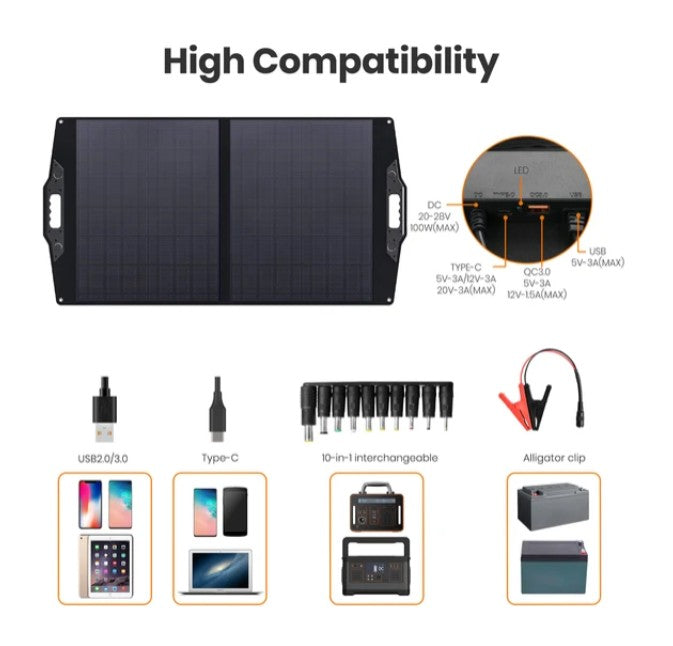 (Excellent) FlexSolar C100 Foldable Solar Panel Charger | 100W • Portable Solar Power