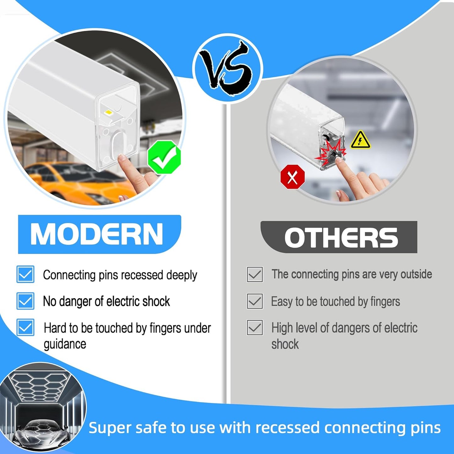 (New Open Box) Hexagon LED Garage Light: 720W, 86400 Lumens, 6500K, Rectangle Frame
