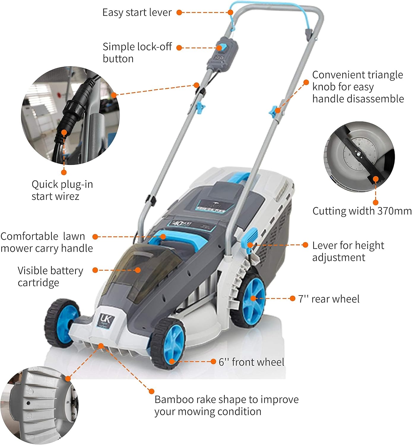 (Excellent) Redback 40V 15” Cordless Lawn Mower | 2Ah Battery & Charger