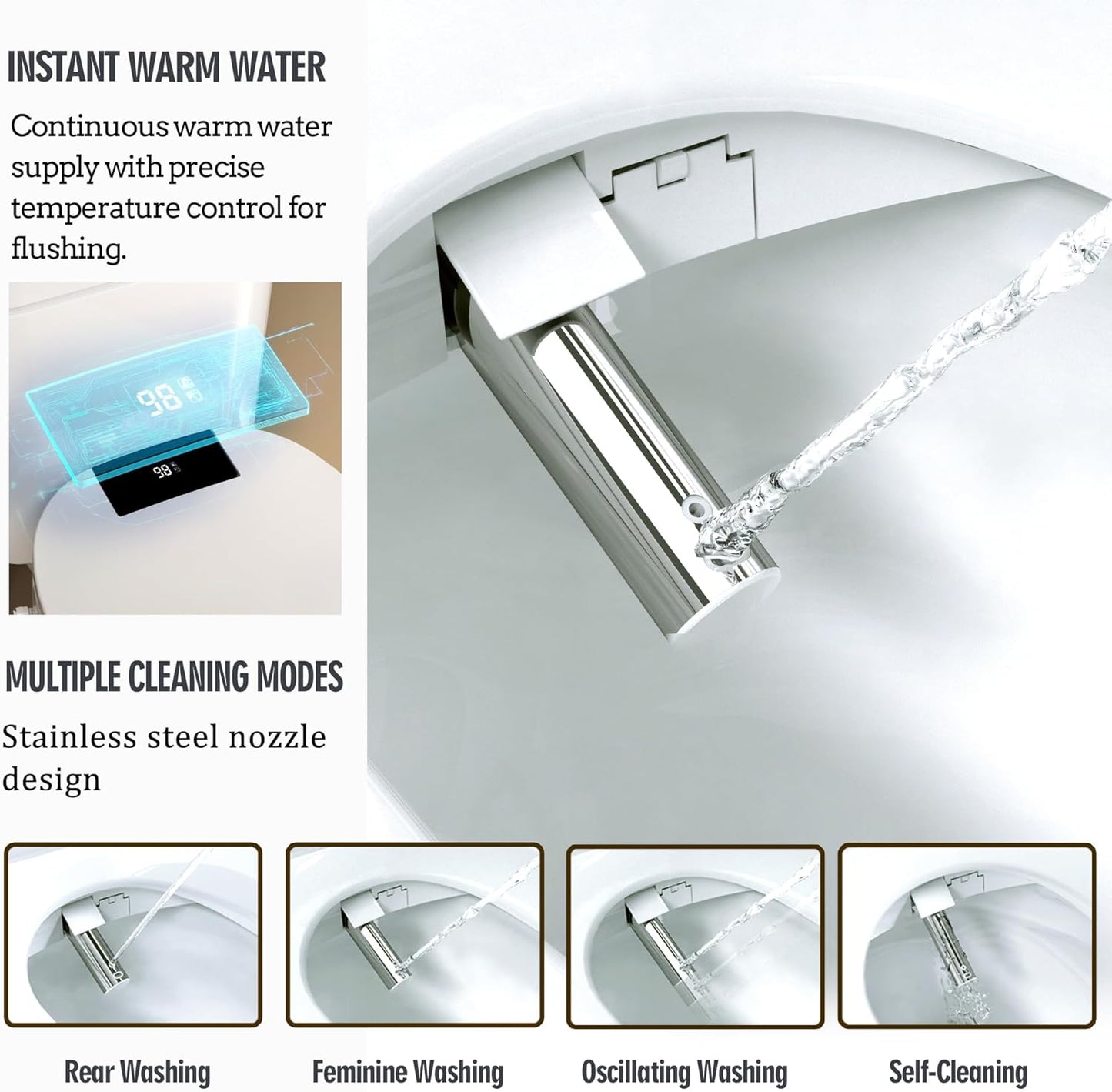 (New Open Box)  Heated Bidet Toilet Seat w/ Remote – Warm Water, Dryer, Night Light!