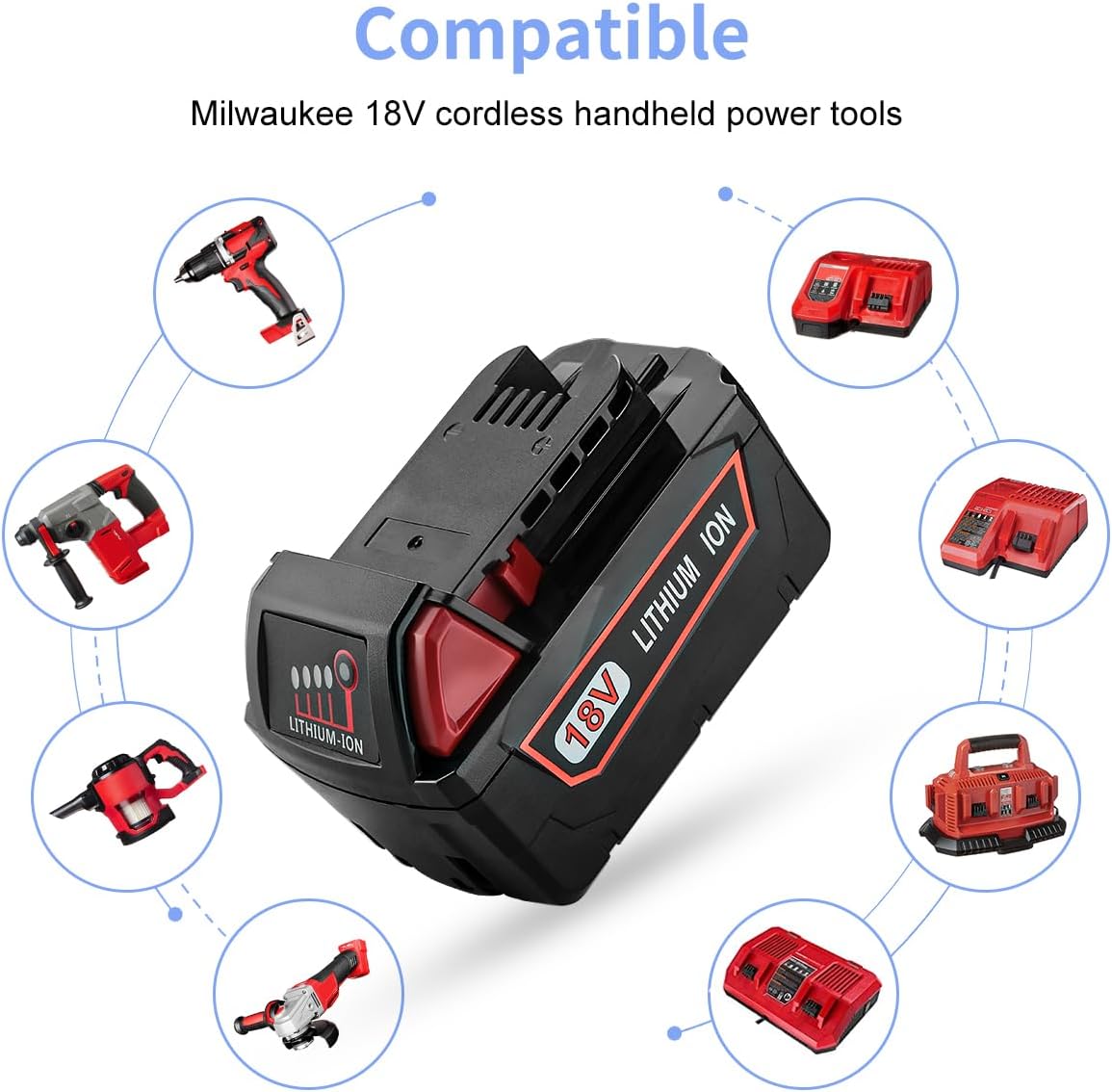 (New Open Box) Powilling 2Pack 6.5Ah Replacement for Milwaukee M18 Battery and Charger Kit