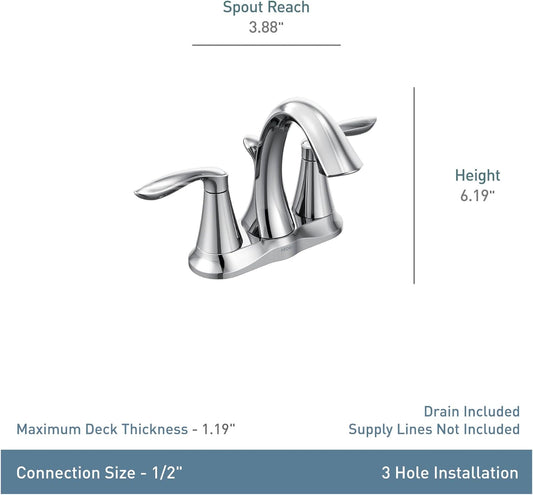 (Like New) Moen 6410 EVA Two-Handle Centerset Bathroom Sink Faucet with Drain Assembly, Chrome