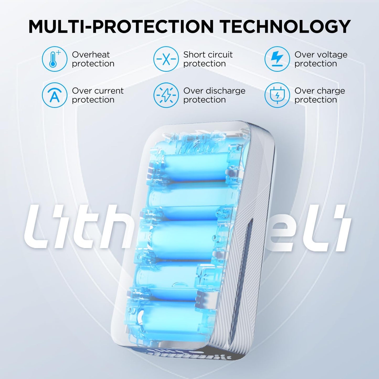 (New Open Box) Litheli Battery Pack 20V, 2.0Ah Replacement Lithium Batteries U20 Series Power Tools (SE Version)