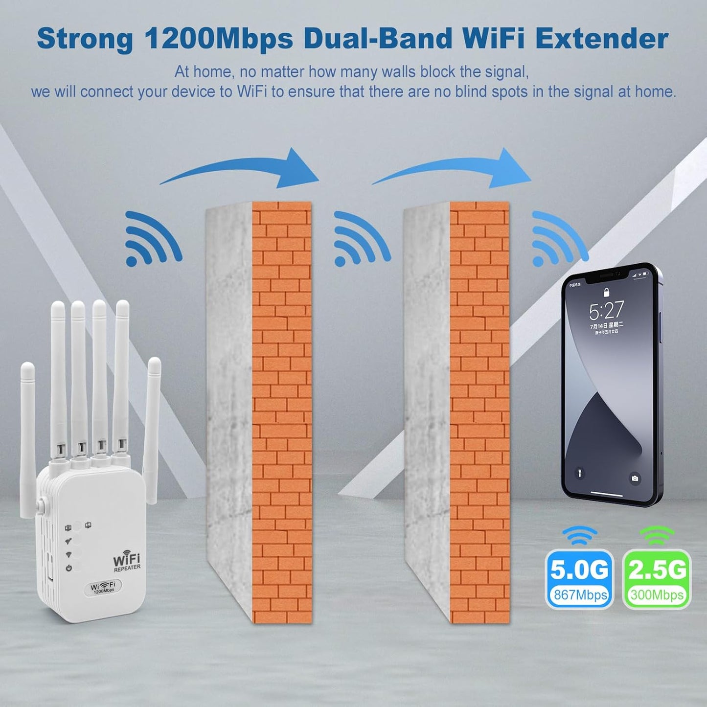 (New Open Box) WiFi Extender Signal Booster | 1200Mbps Dual Band • Ethernet Port • Covers 10,000 sq. ft.
