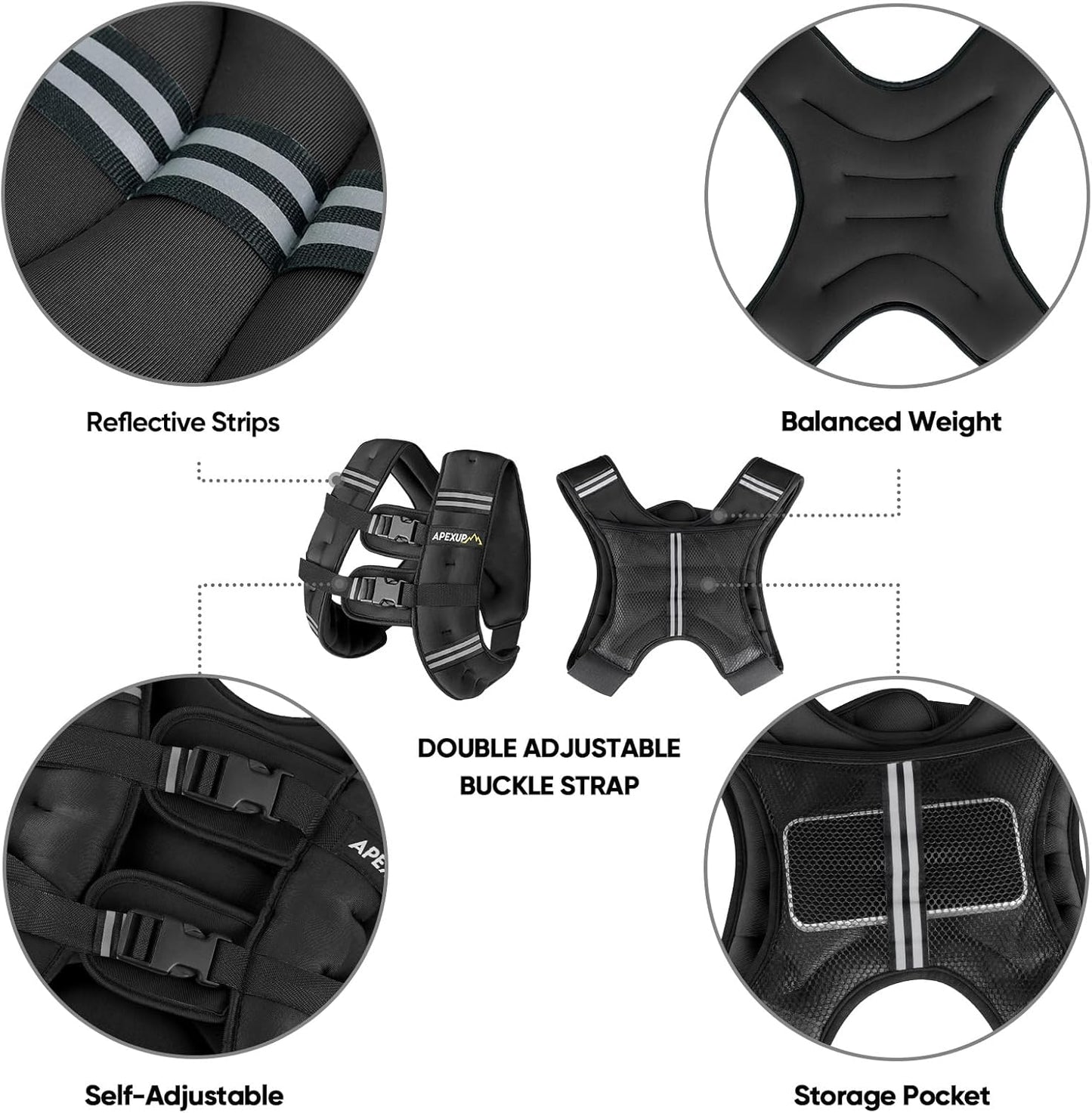 (New Open Box) APEXUP Weighted Vest Men 5lbs/10lbs/15lbs/20lbs/25lbs/30lbs Weights with Reflective Stripe