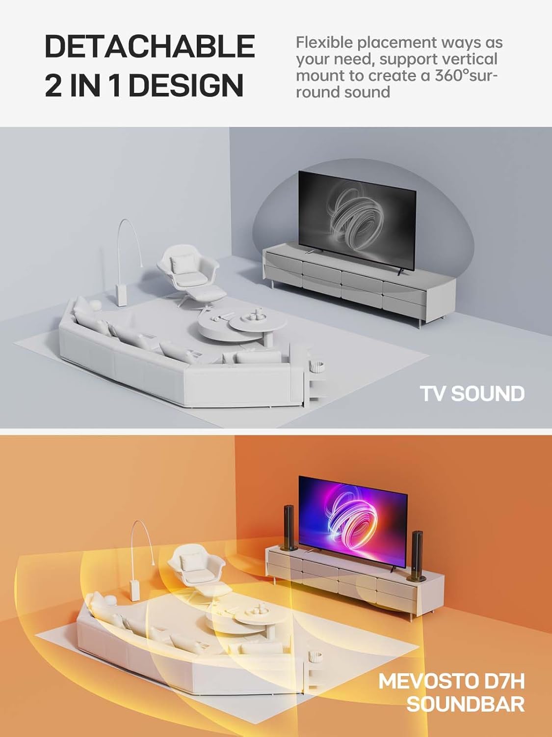 (New Open Box) Mevosto 2.2CH Soundbar 80W | Model D7H • 2-in-1 Separable