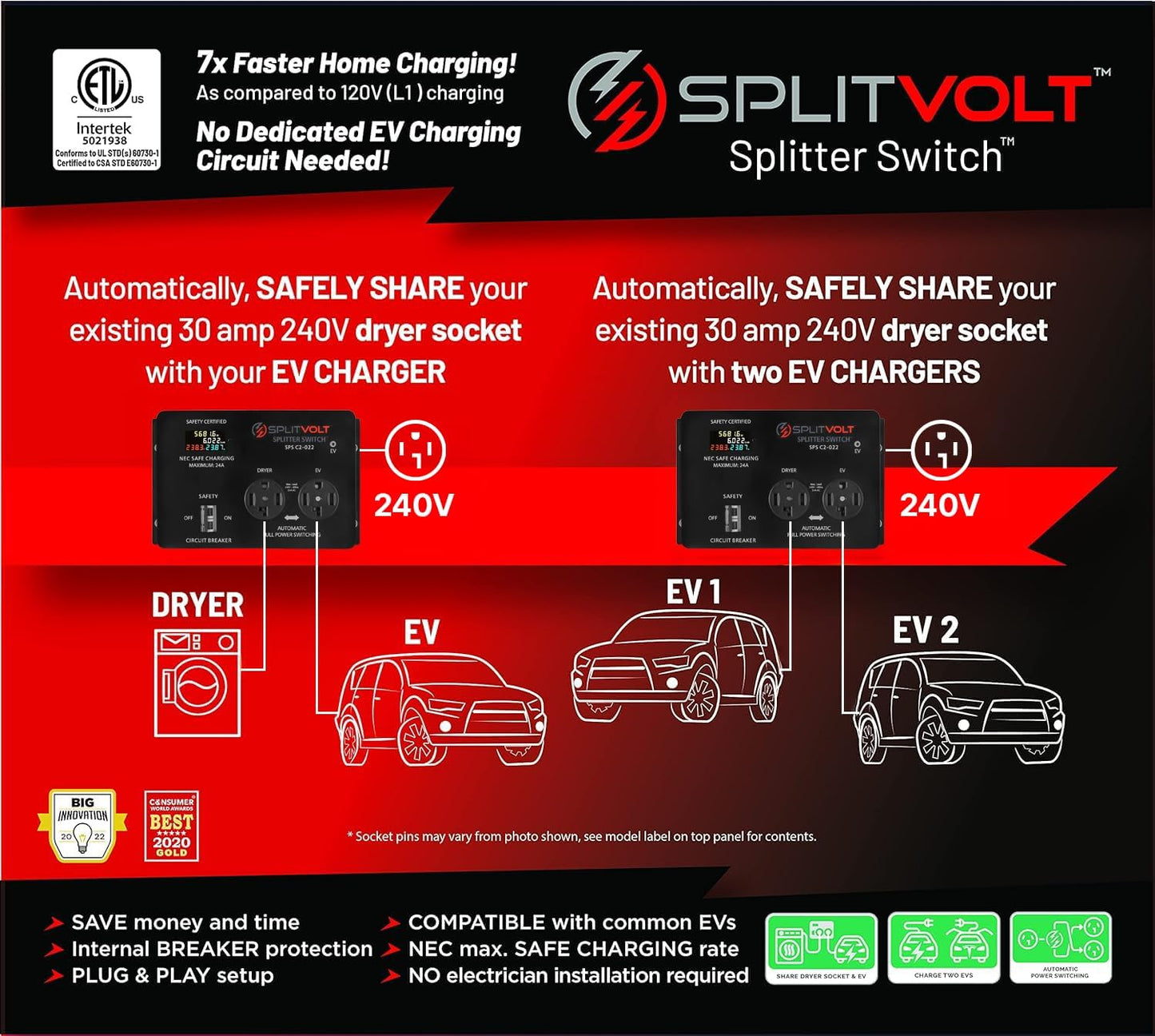(New Open Box) Splitvolt NEMA 14-30 240V 24A Splitter Switch | Dryer Outlet Splitter • Auto Power Switching