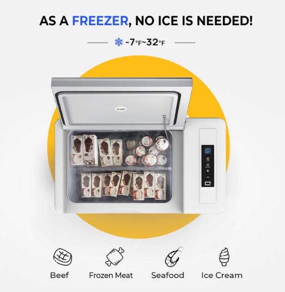 (Excellent) BougeRV 12V 30 Quart (28L) Portable Fridge – Model CR28