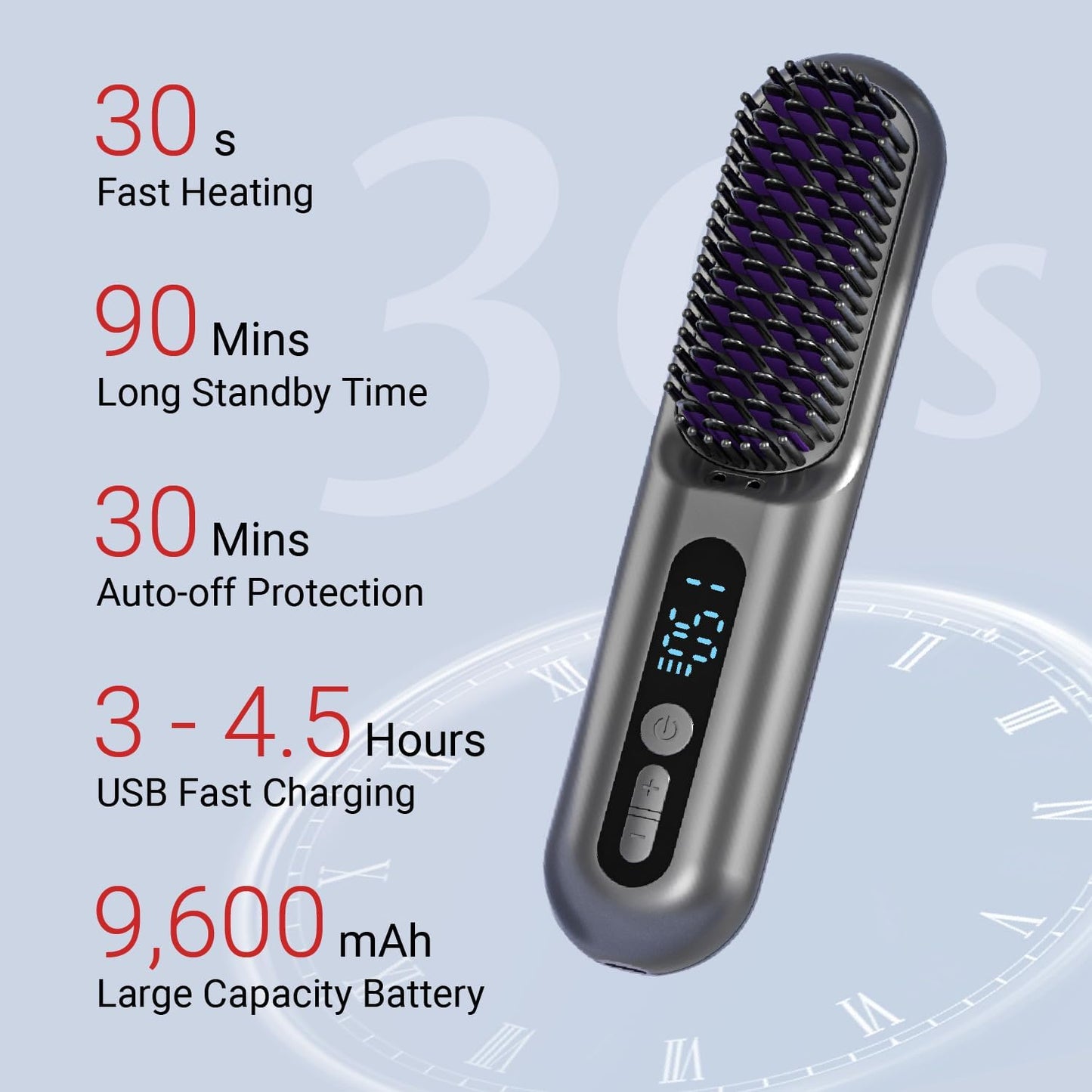 (Excellent) LOWRA ROUGE Cordless 2 in 1 Hair Straightener Brush,