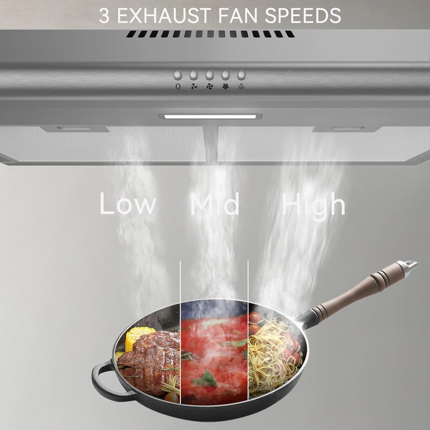 (Excellent) Hermitlux 30” Under Cabinet Range Hood • 3-Speed Exhaust Fan • Stainless Steel