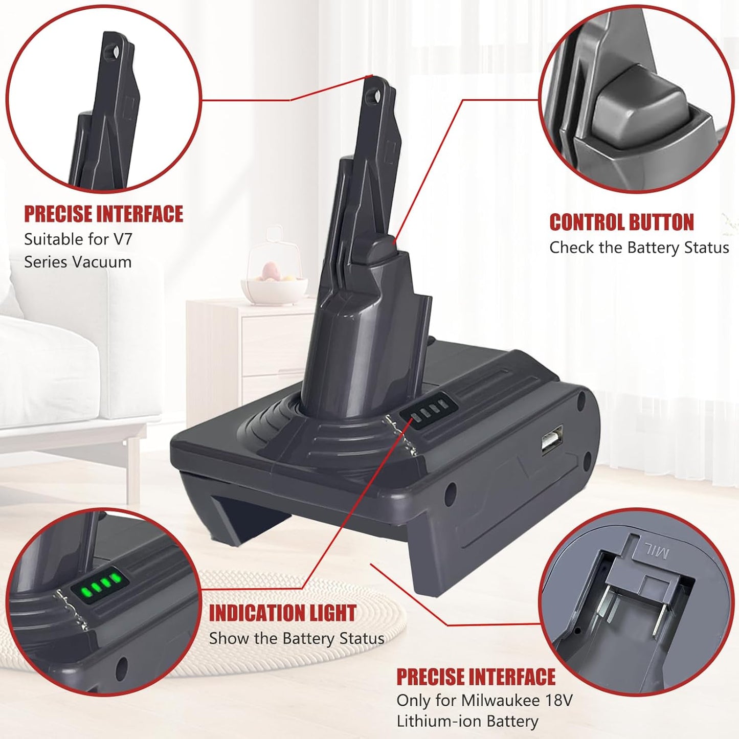 (New Open Box) PEDONY Adapter for Dyson V7 Convert for Milwaukee Battery