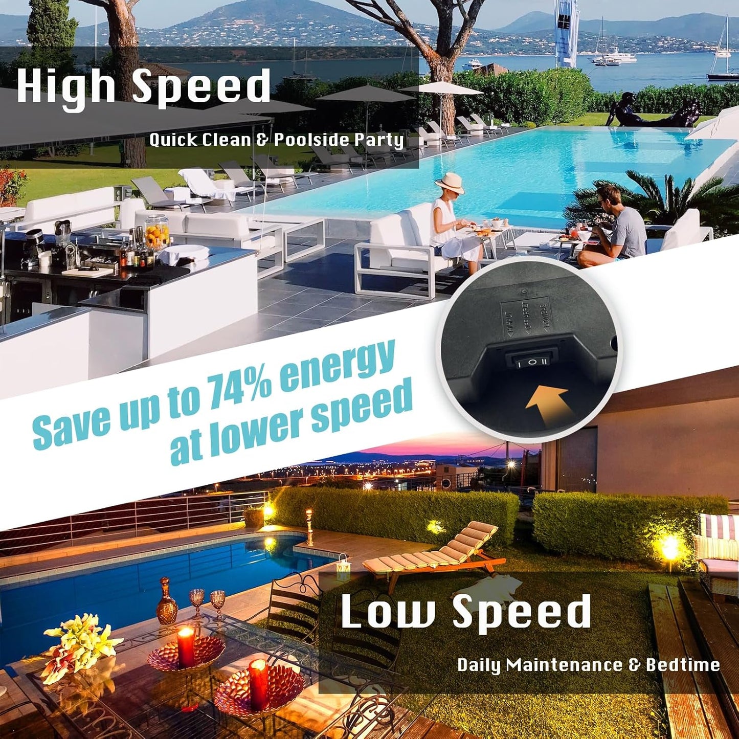 (New Open Box) Zipool 2HP Two Speed in/Above Ground Swimming Pool Pump, Original 2.0 inch Port Size, Comes with 1.5" and 2.0" Pipe Fittings, 6480GPH Qmax, 66FT Hmax, Thermal Protected Long Lifetime Pool Motor