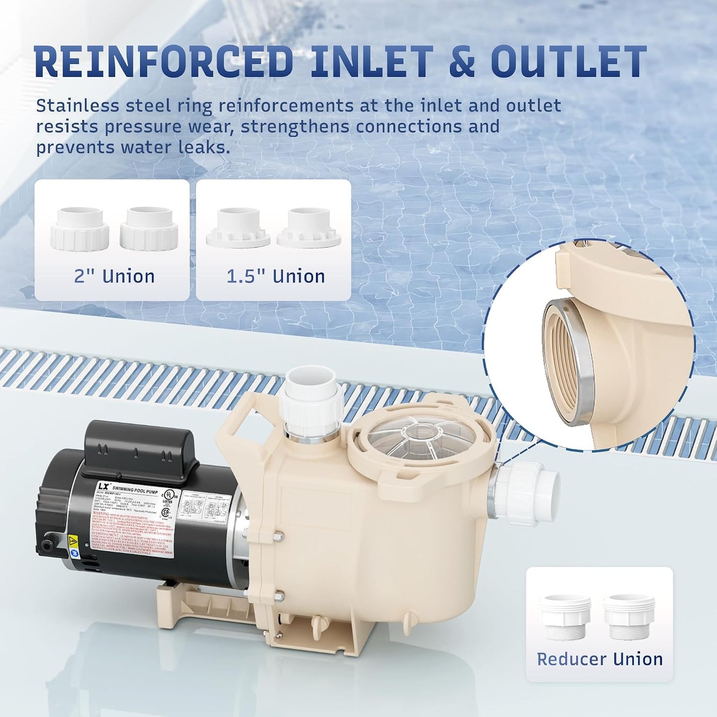 (New Open Box) LINGXIAO 1.5 HP Pool Pump, 6815 GPH High Flow Self Priming, 115V/230V, Low Noise, Above/Ground with Filter Basket, 2"/1.5" Fittings