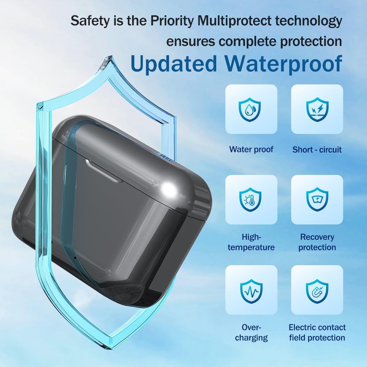 (Excellent) 2 Packs 360 X3 Batteries with Charger Hub for Insta 360 ONE X3 Battery 1800mAh