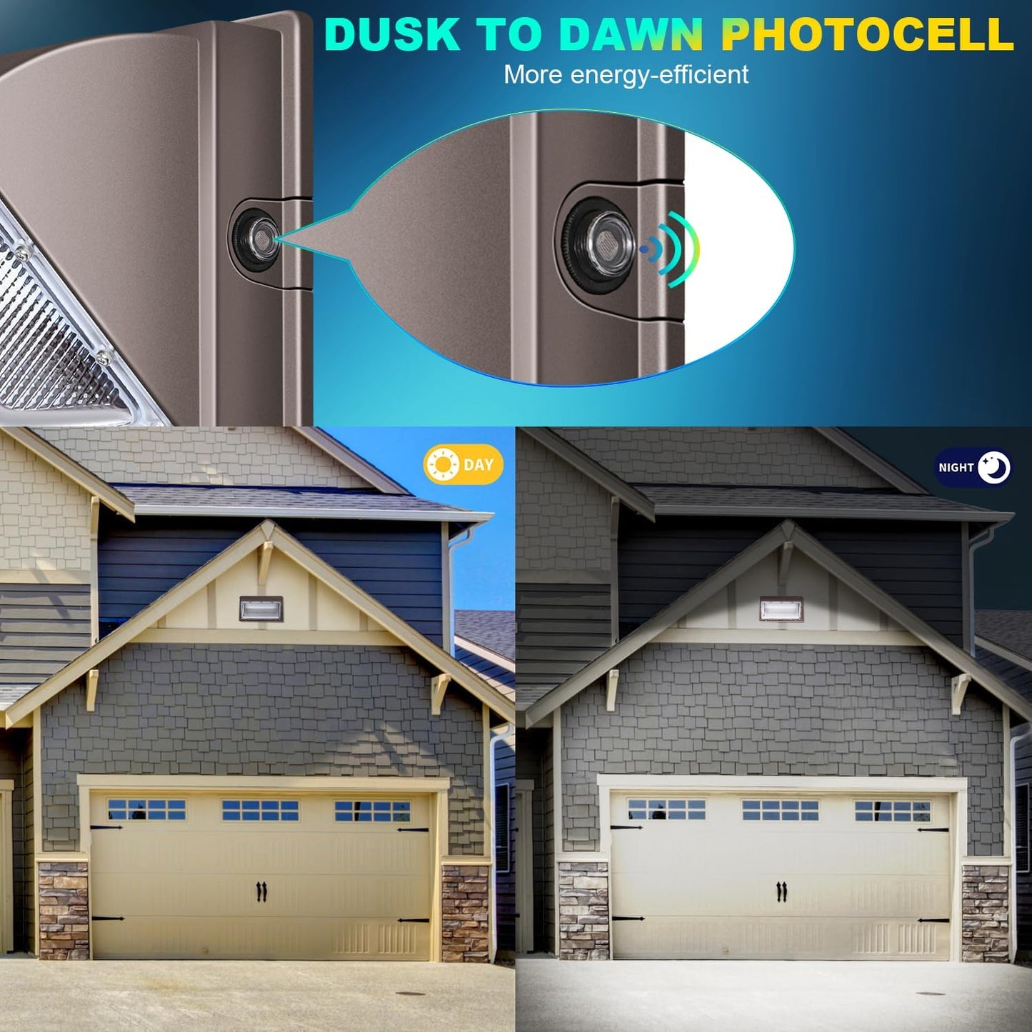 (New Open Box) ledmo LED 120W Wall Pack Light with Photocell, Dusk to Dawn Outdoor Commercial Security Light-4Pack