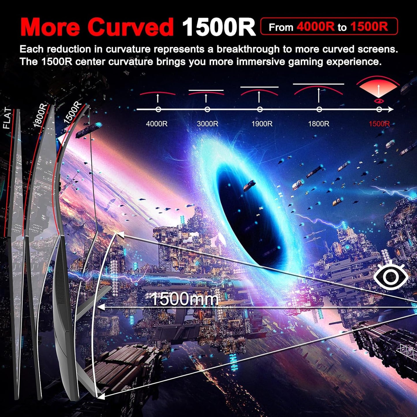 (New Open Box) SANSUI ES-G27C1 27" Curved Gaming Monitor | 200Hz • 1ms • FHD