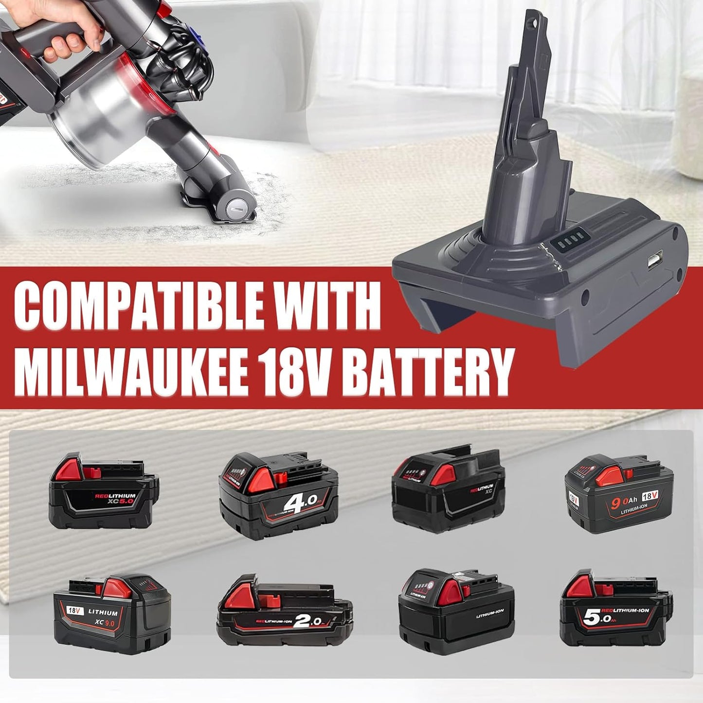 (New Open Box) PEDONY Adapter for Dyson V7 Convert for Milwaukee Battery