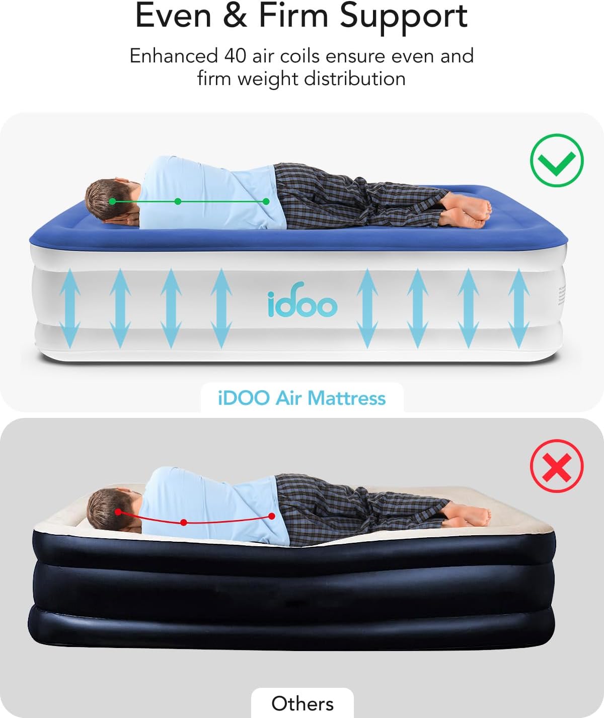 (New Open Box) iDOO Luxury Queen Air Mattress with Built in Pump, Inflatable Mattress for Camping, Guests & Home, Comfort Blow up Mattress, Durable, Portable & Waterproof Airbed, Matelas Gonflable Double