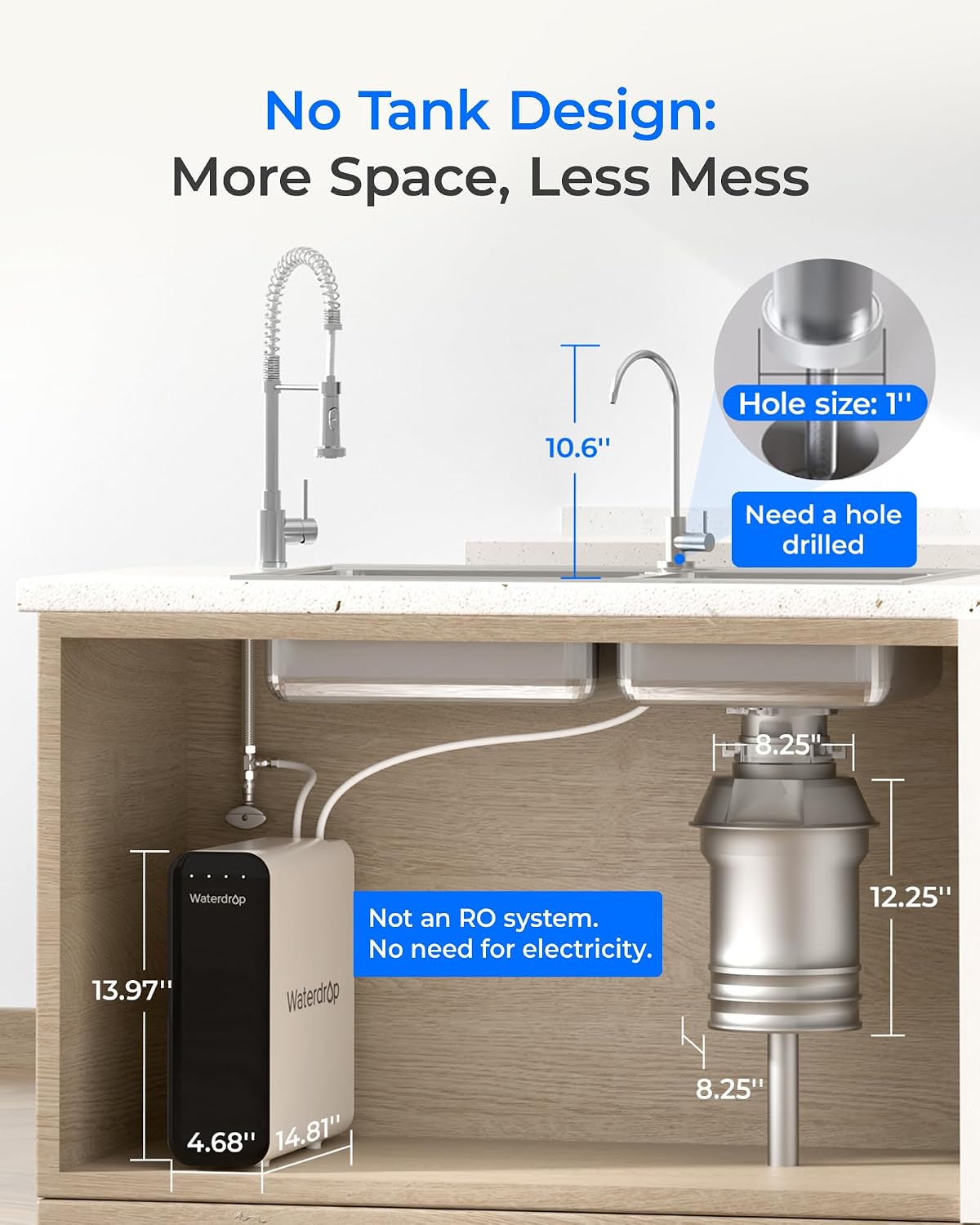 (New Open Box) Waterdrop TSU 0.01 Micron Ultra Filtration Under Sink Water Filter System