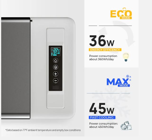 (Excellent) BougeRV 12V 30 Quart (28L) Portable Fridge – Model CR28