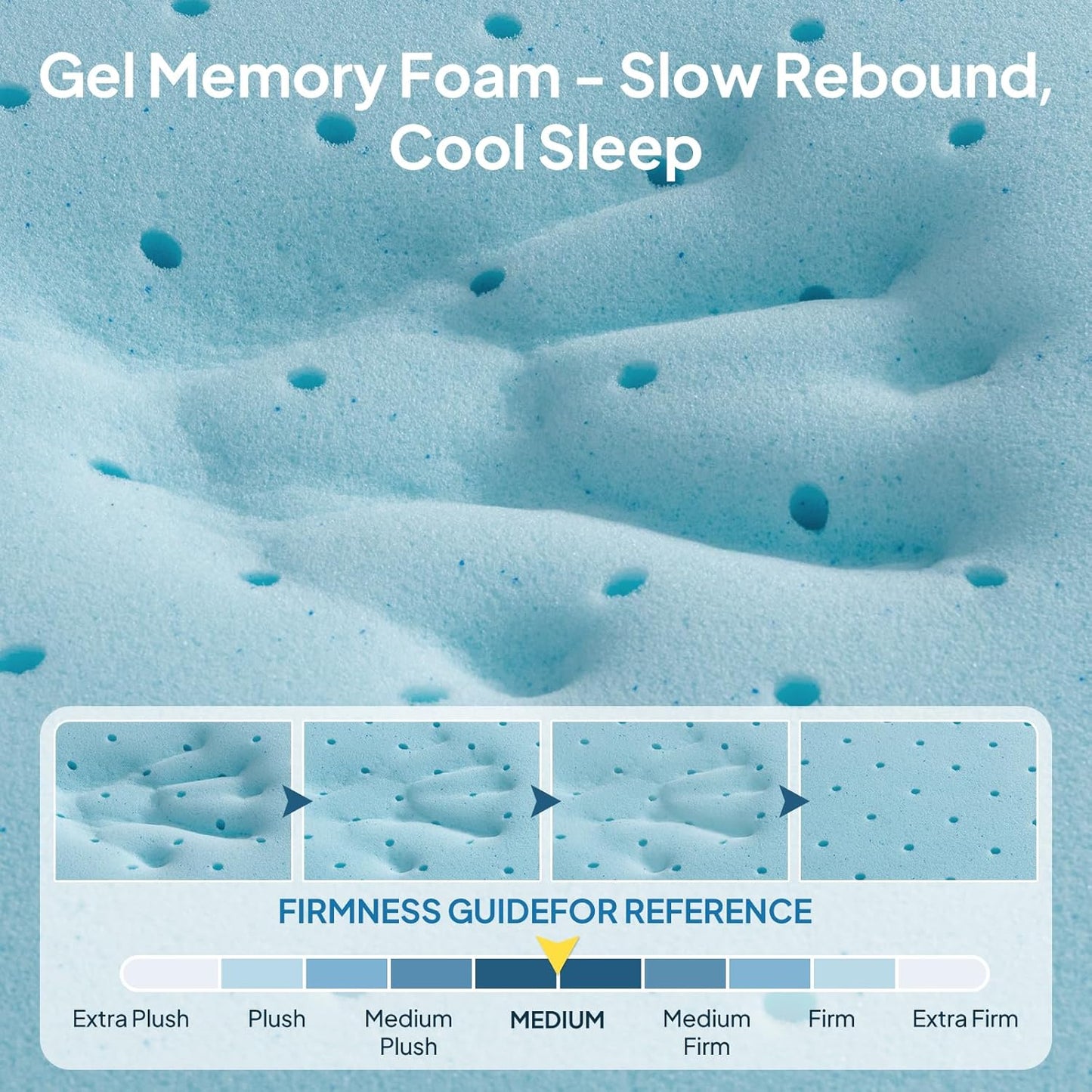 (New Open Box) BedStory Mattress Topper King, 3 inch Memory Foam Mattress Topper, Gel Foam Topper with Breathable Cover, Bed Mattress Pad