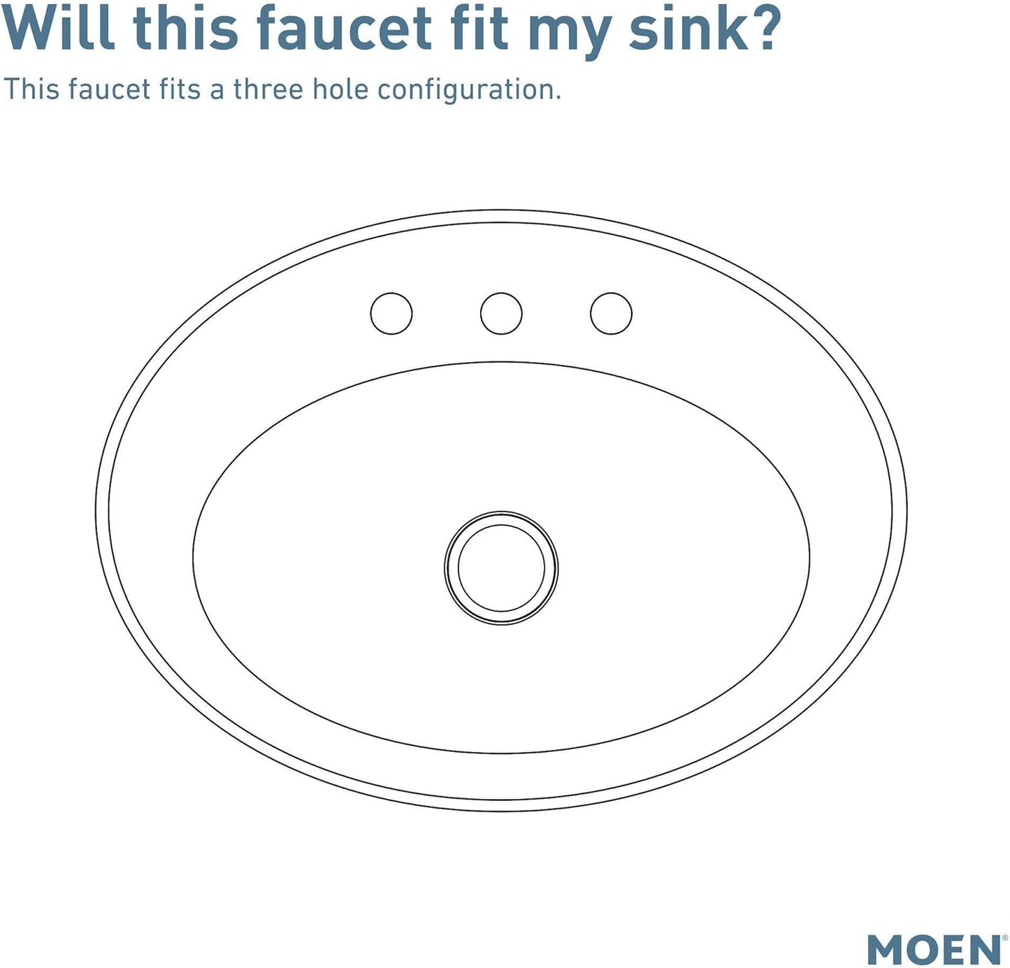 (Like New) Moen 6410 EVA Two-Handle Centerset Bathroom Sink Faucet with Drain Assembly, Chrome