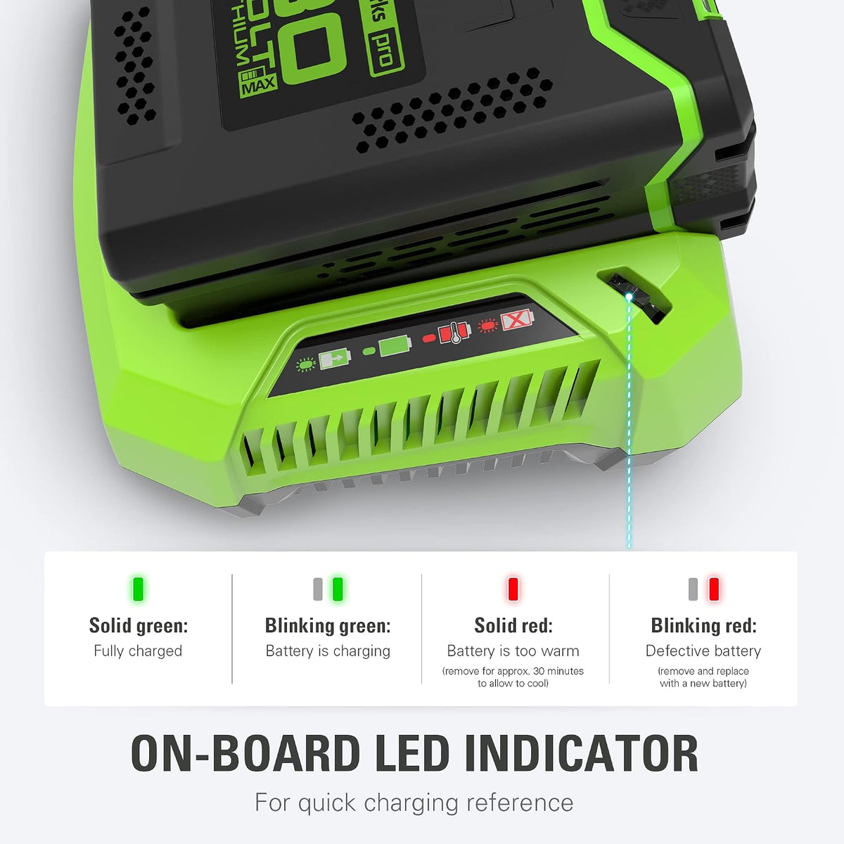 (Never Used) Greenworks PRO 80V Lithium Ion Single Port Rapid Battery Charger