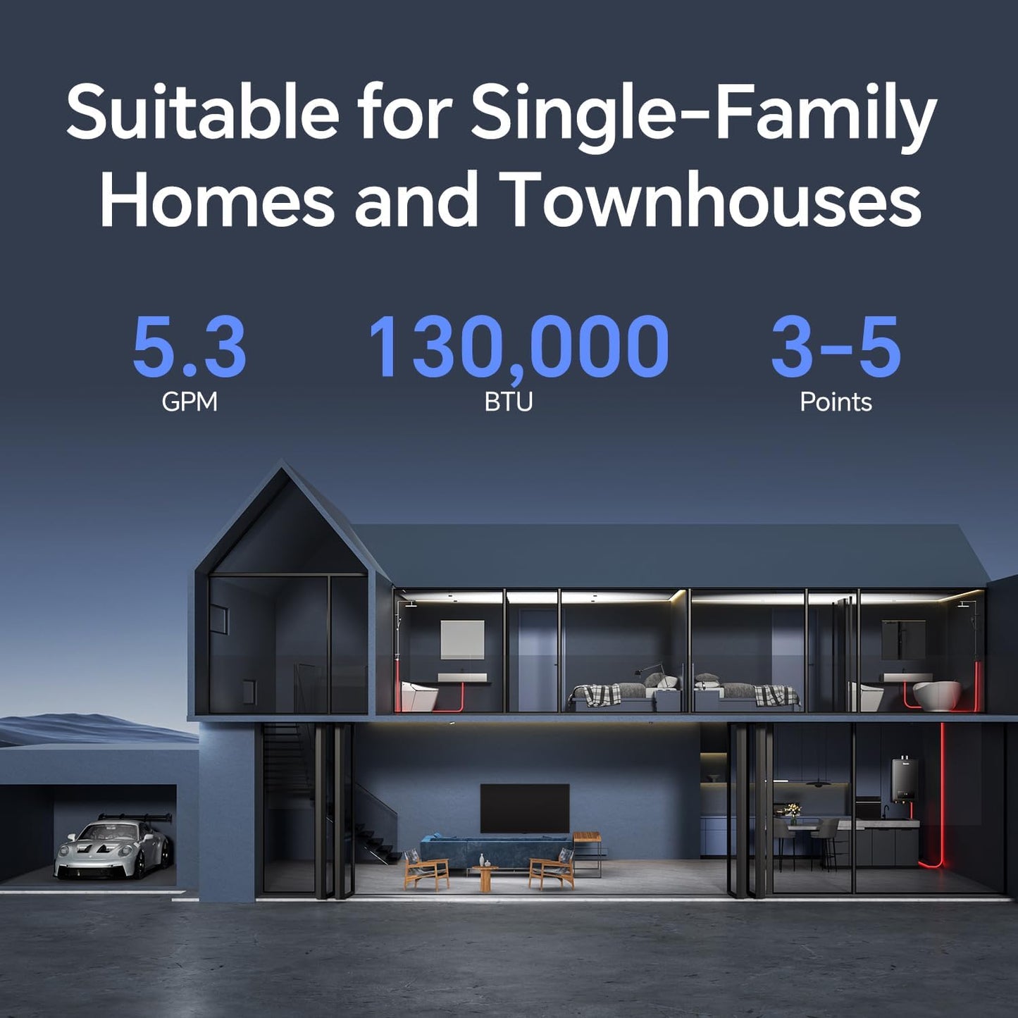 (New Open Box) Ranein Propane Gas Tankless Water Heater, Indoor Max 5.3 GPM, 130,000 BTU Instant Hot Water Heater