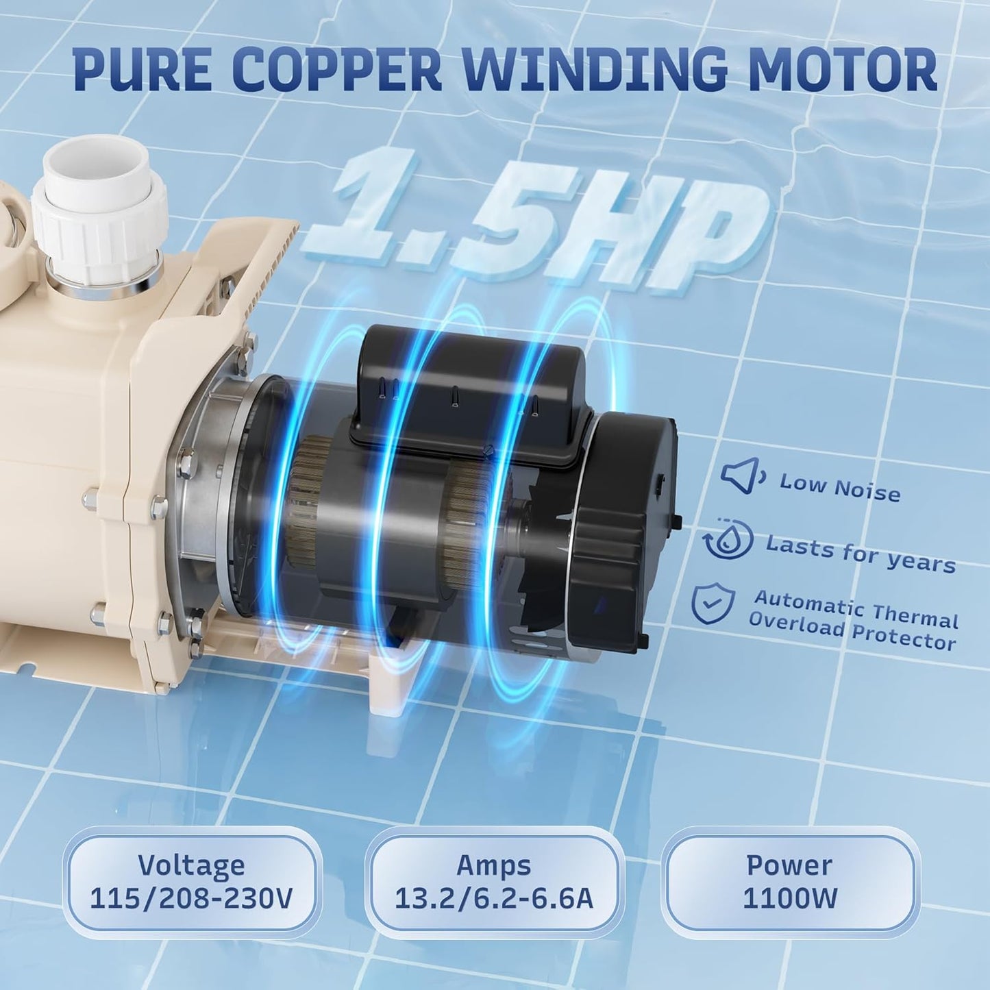 (New Open Box) LINGXIAO 1.5 HP Pool Pump, 6815 GPH High Flow Self Priming, 115V/230V, Low Noise, Above/Ground with Filter Basket, 2"/1.5" Fittings