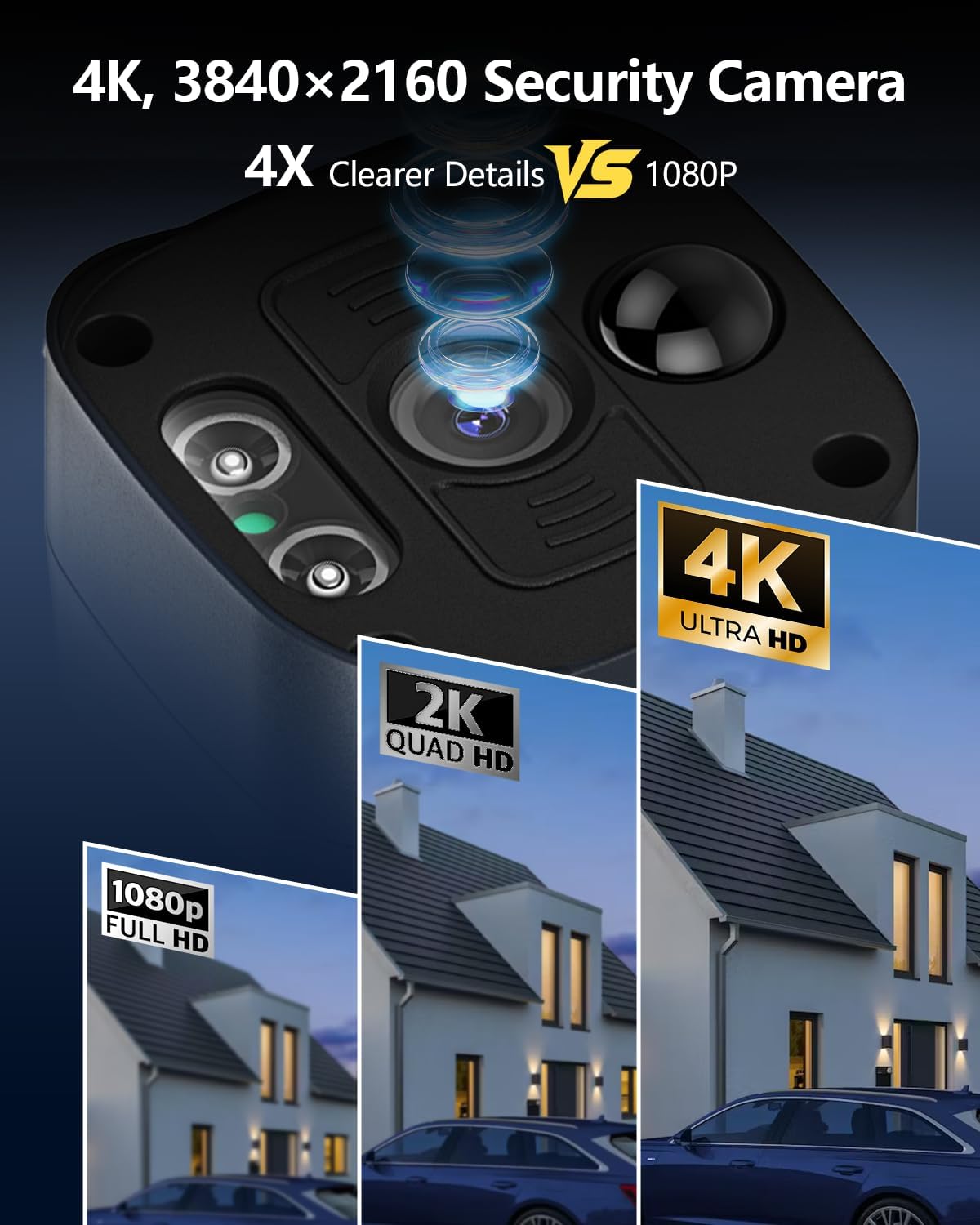 (New Open Box)  OOSSXX 4K PoE Security Camera System | 8MP • 130° Wide Angle • 2-Way Audio • No HDD