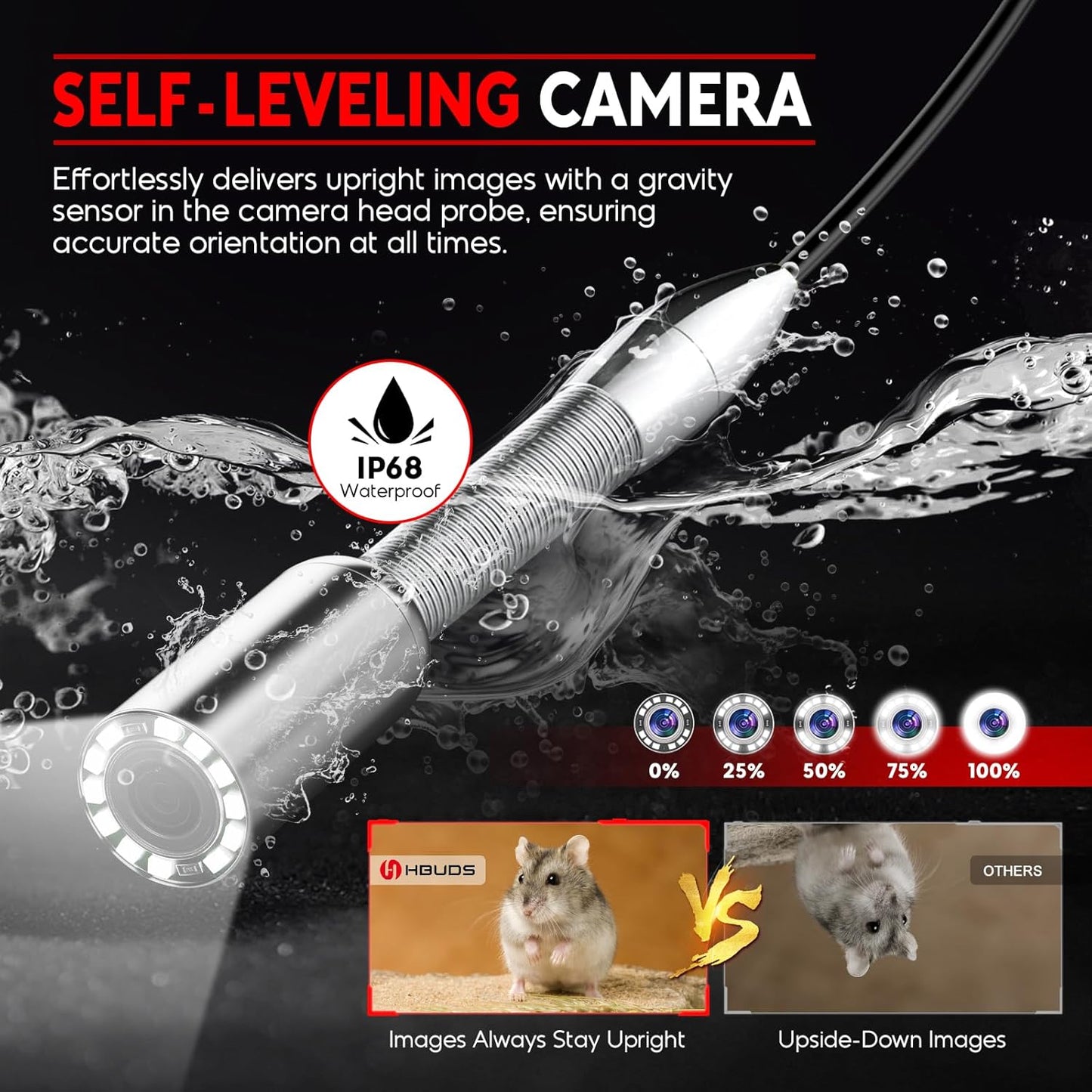 (New Open Box) Hbuds Sewer Camera with Locator – 200ft | Self-Leveling | 1080P HD | 9" Screen |