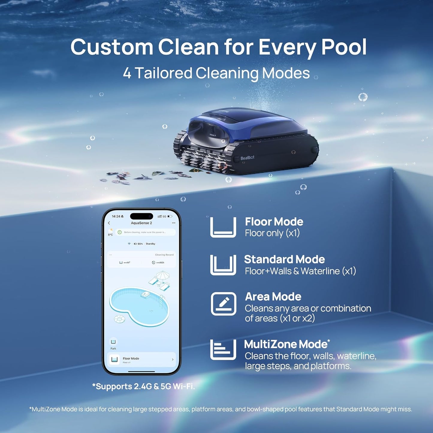 (Excellent)  Beatbot AquaSense 2 Cordless Robotic Pool Vacuum Cleaner, Double-Pass Waterline Scrubbing, Cleans Floor, Walls, an