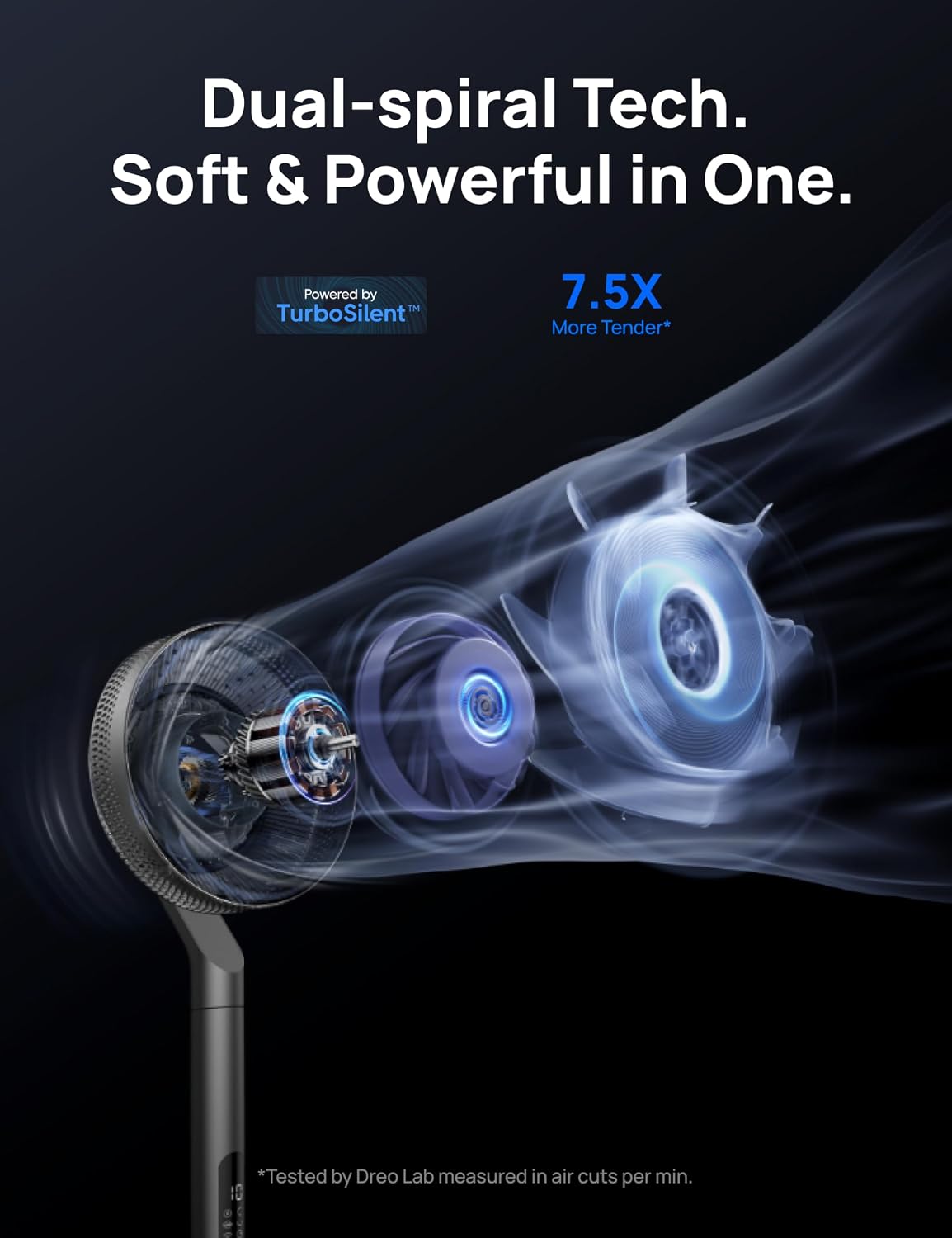 (New Open Box)  DREO PolyFan 715S Smart Pedestal Fan – 40–44" Adjustable | Wi-Fi & Voice Control