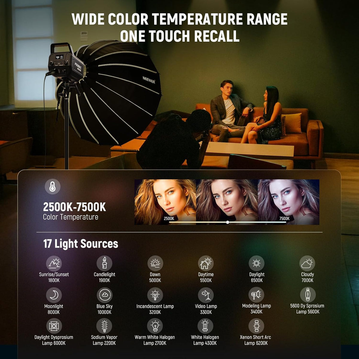 (New Open Box) NEEWER FS300C 300W RGB LED Video Light with App/2.4G Control