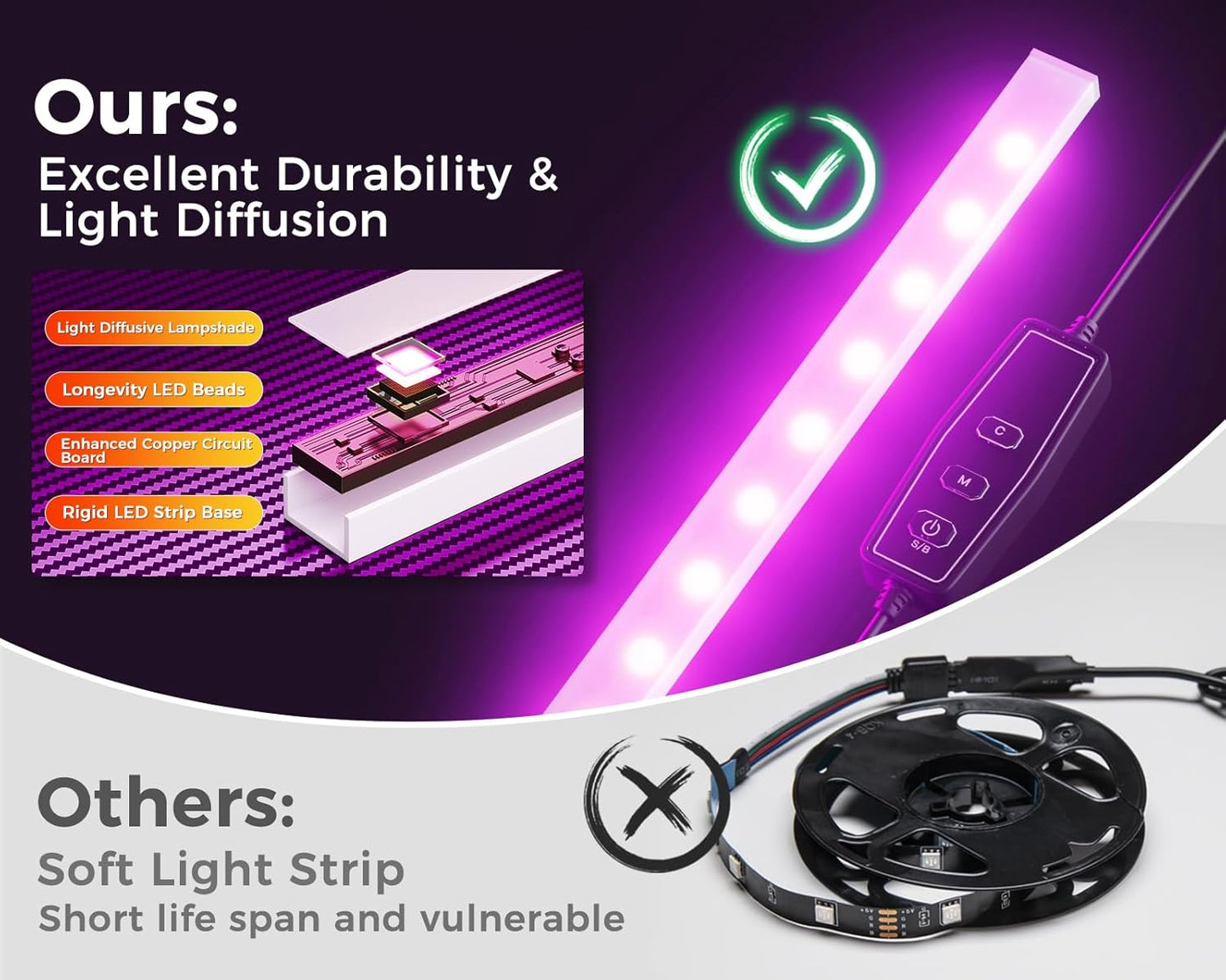 (New Open Box) AODK L Shaped Desk Gaming Desk with LED Light & Power Outlet, 53 Inch Reversible L Shaped Computer Table with Shelf & Storage Bag & Hook for Home Office, Black