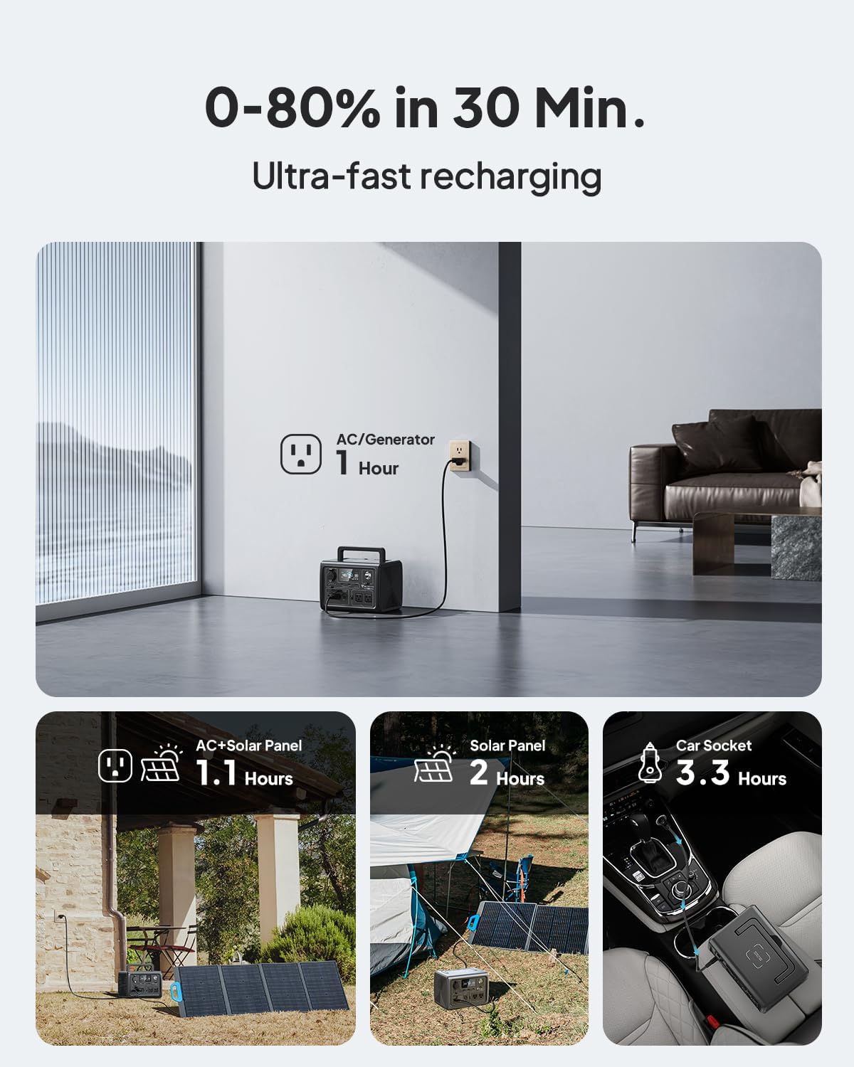 (New) BLUETTI Solar Generator EB3A, 268Wh LiFePO4 Battery Backup w/ 2 600W (1,200W Surge)