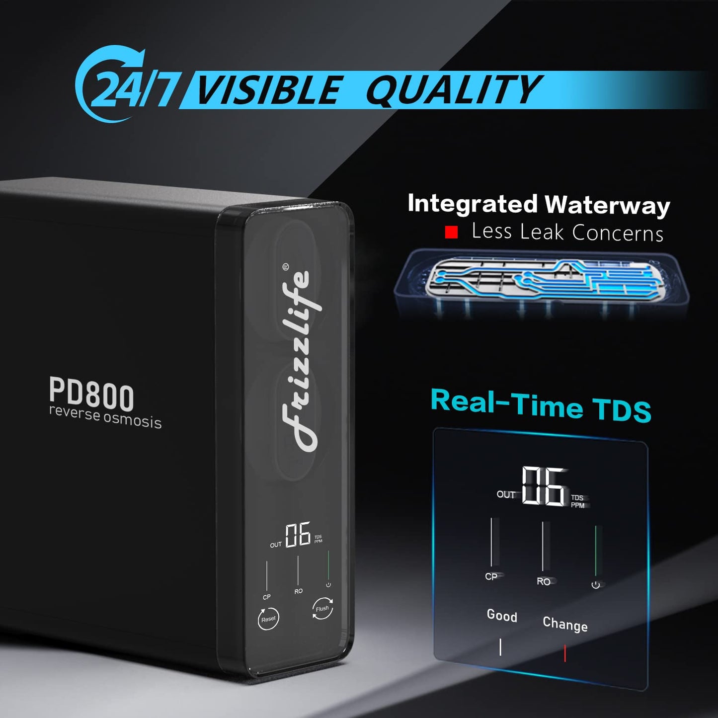 (New Open Box) Frizzlife 800GPD Reverse Osmosis Water Filter, NSF/ASNI 58&53&42&372 Standard, Alkaline Mineral pH+ Tankless Reverse Osmosis System, 9-Stage Under Sink Filtration RO, 2:1 Pure to Drain, PD800-TAM4