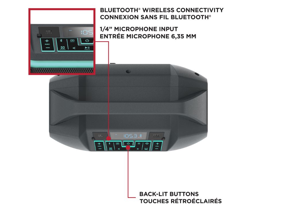 (New Open Box) ION Party Boom™ Plus